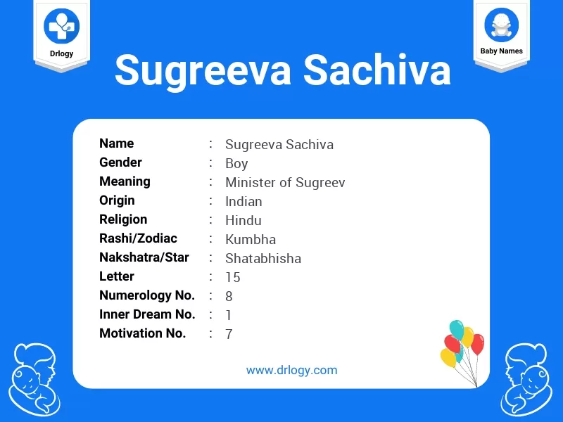 Sugreeva Sachiva Name Meaning
